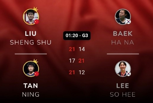 印度羽毛球公开赛女双: 圣坛组合2-0韩国组合, 将和日本组合争冠