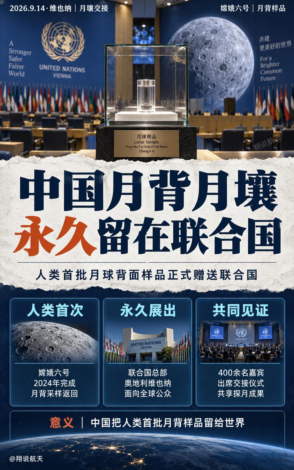 9月14日，中国将嫦娥六号采集的人类首批月背月壤样品正式赠送联合国，样品将在维也