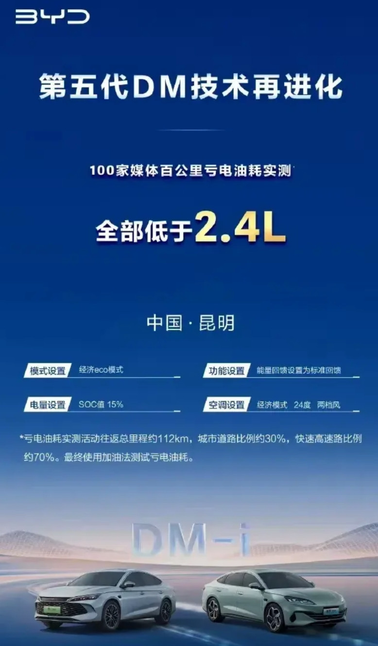 种种迹象表明，国内汽车行业的内卷式的价格战或已失控。银河a7就是奔秦l和海豹0