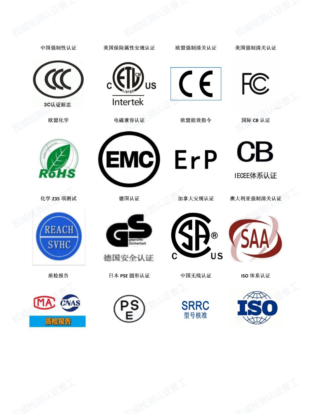 国外生产的充电宝不检查3C标志一只小小的充电宝，搅动电子产品的小半壁江山，影响万