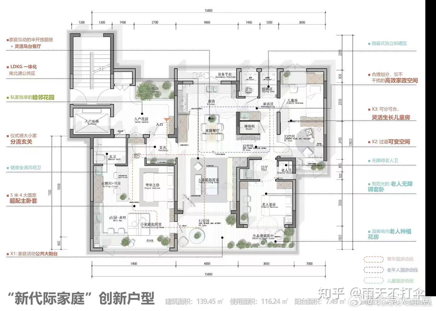 说是2026年1月全国“好房子”大赛一等奖获奖作品，由中机国际选送的“新三代同堂