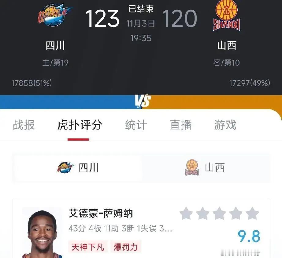 今晚山西打广东，说白了就是看能不能按住萨姆纳。这哥们上赛季在四川就把山西打