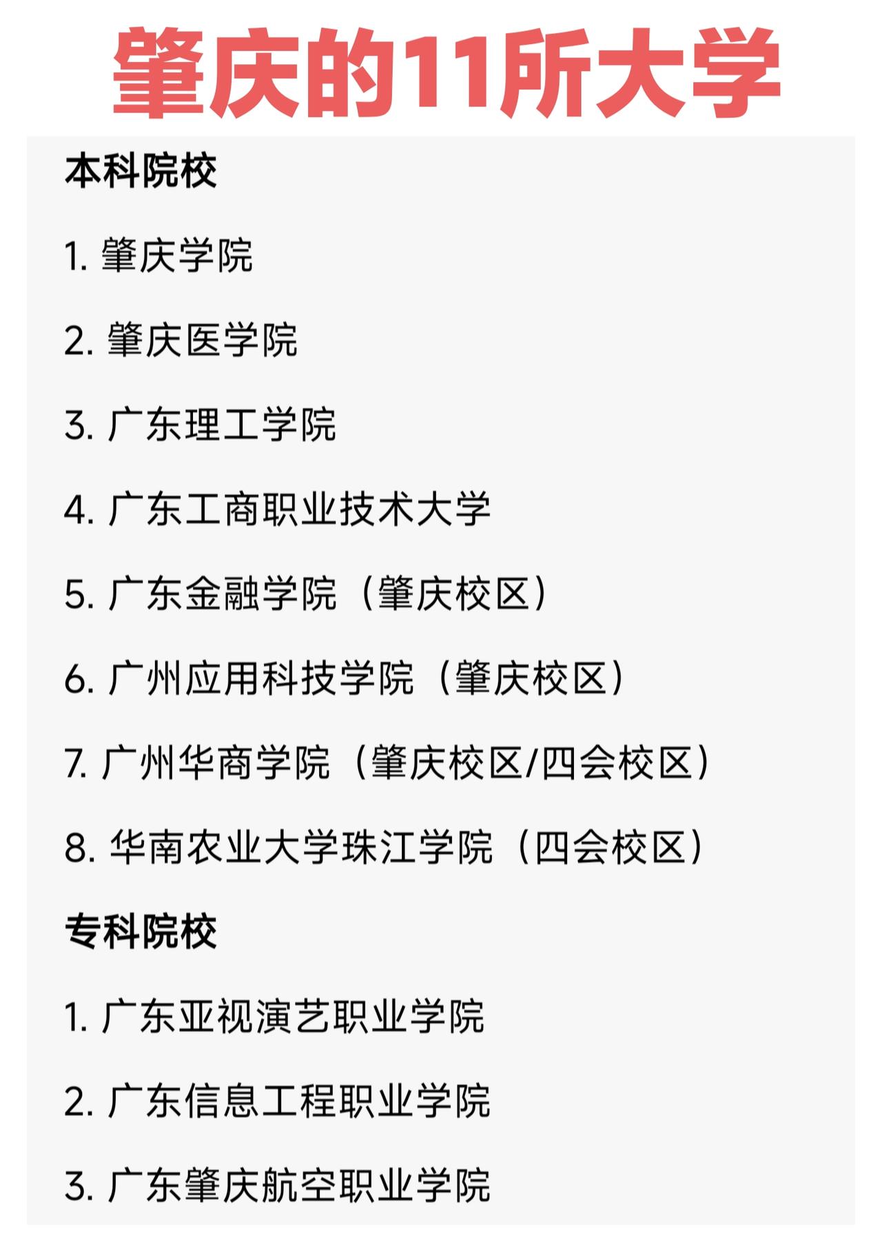 肇庆在珠三角虽然经济一般，但是高等教育发展很不错，目前已有11所大学，其中本科8