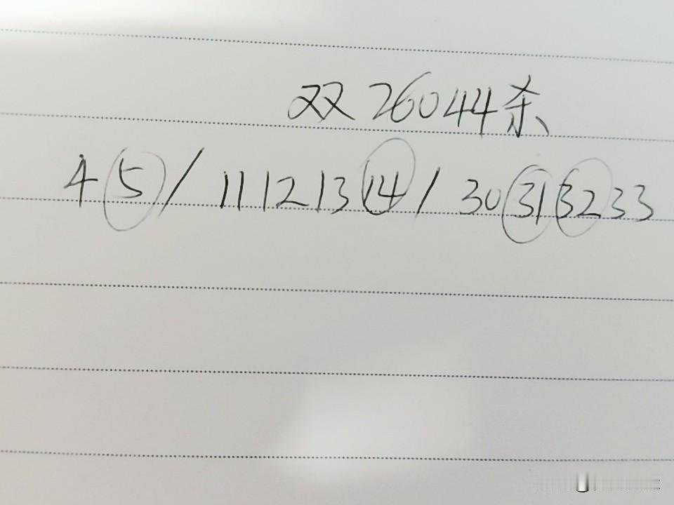 双色球26044期杀码04、05/11、12、13、14/30、31、32、3
