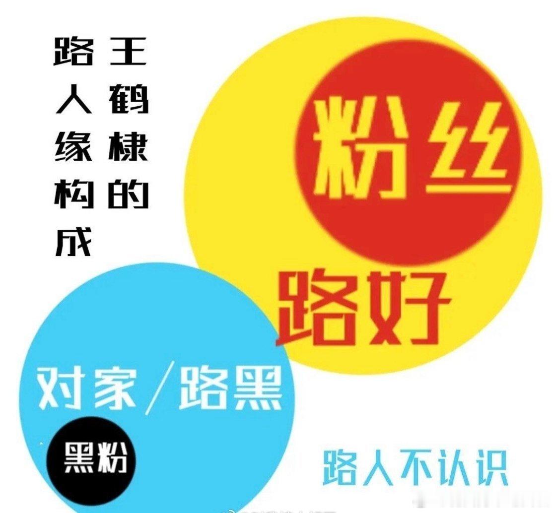 投：论坛评95新流量🥜王鹤棣、张凌赫、邓为的路人缘&国民度。你们觉得算不算中肯
