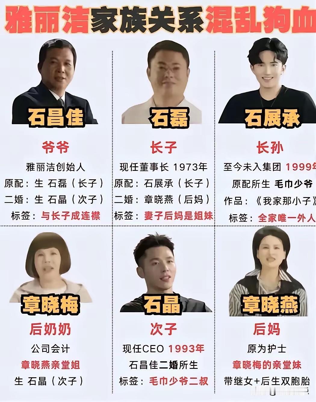 人这辈子永远不知道谁会旺自己，洁丽雅的瓜一曝光，口碑彻底坏了。小三上位，父子成了