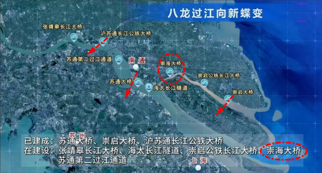崇海大桥正在建设？这是什么时候的事？未来，南通“八龙过江”的格局，或许是很难