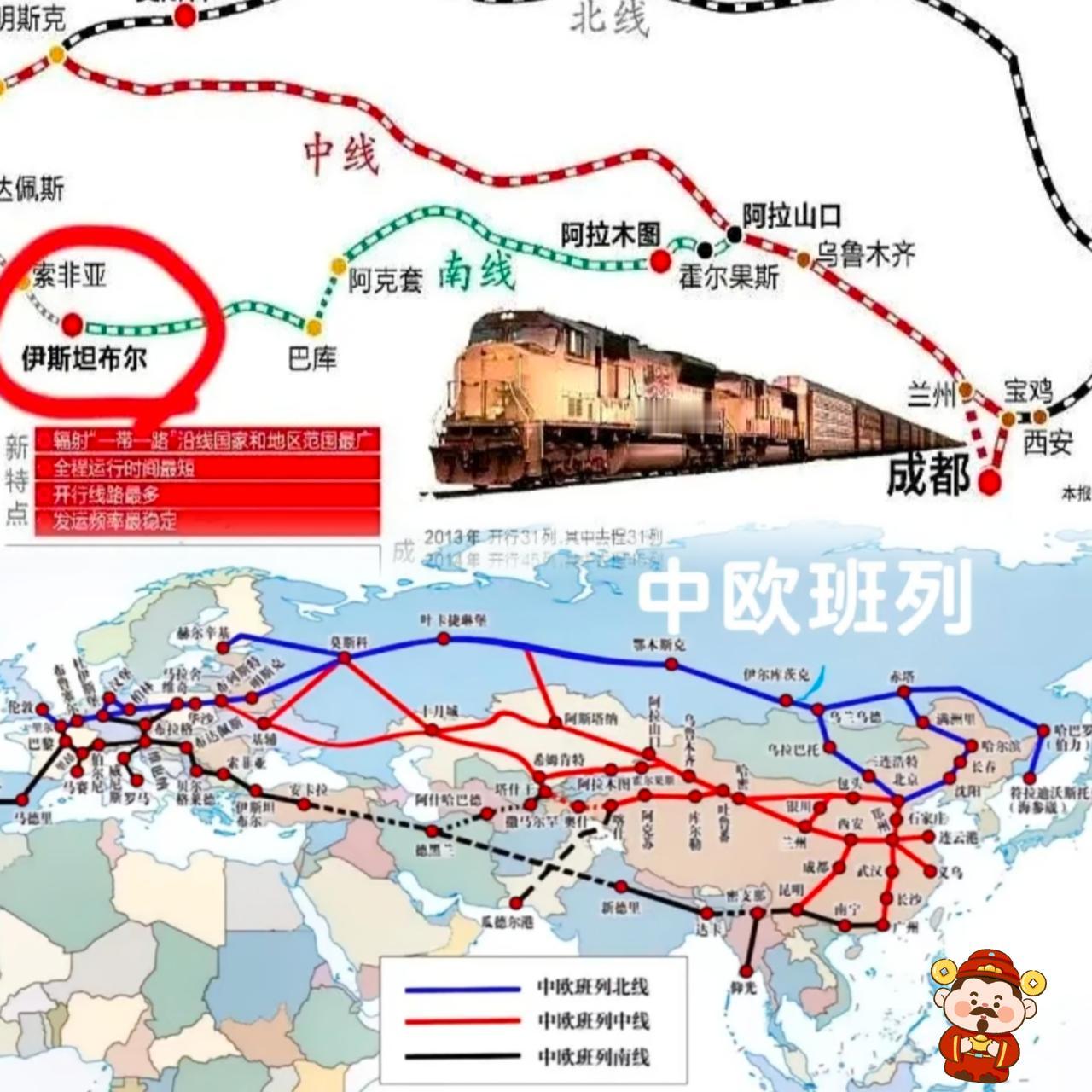 中欧班列南线，卡在土耳其手里了。不是不想走，是走不动。中欧班列南线在土耳