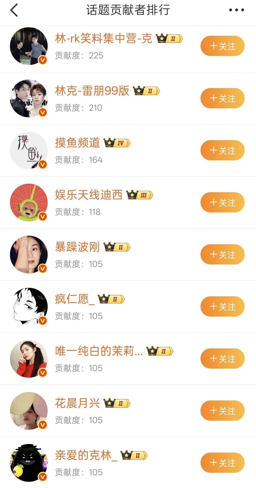 各位也是不忘初心助力出圈独爆笑的难受