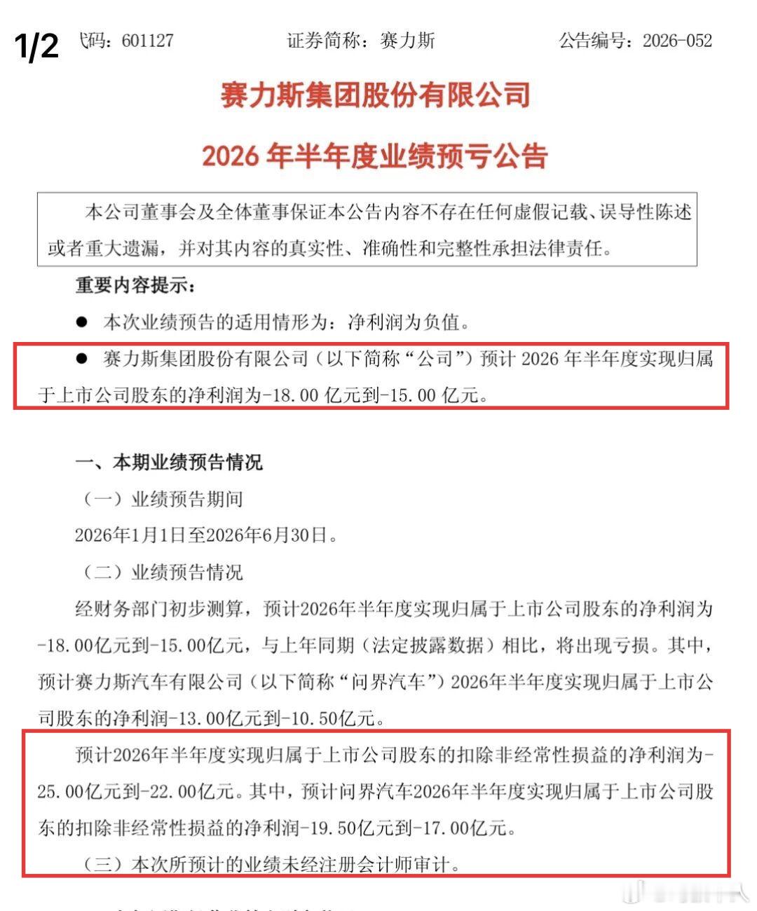 赛力斯半年预计亏损15亿-18亿元，问界单品牌也预亏10.5亿-13亿元....