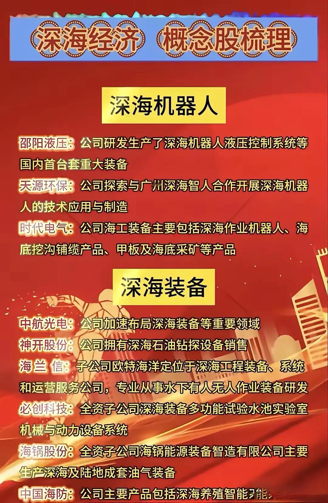 🌊深海科技崛起！揭秘深海机器人与装备企业！