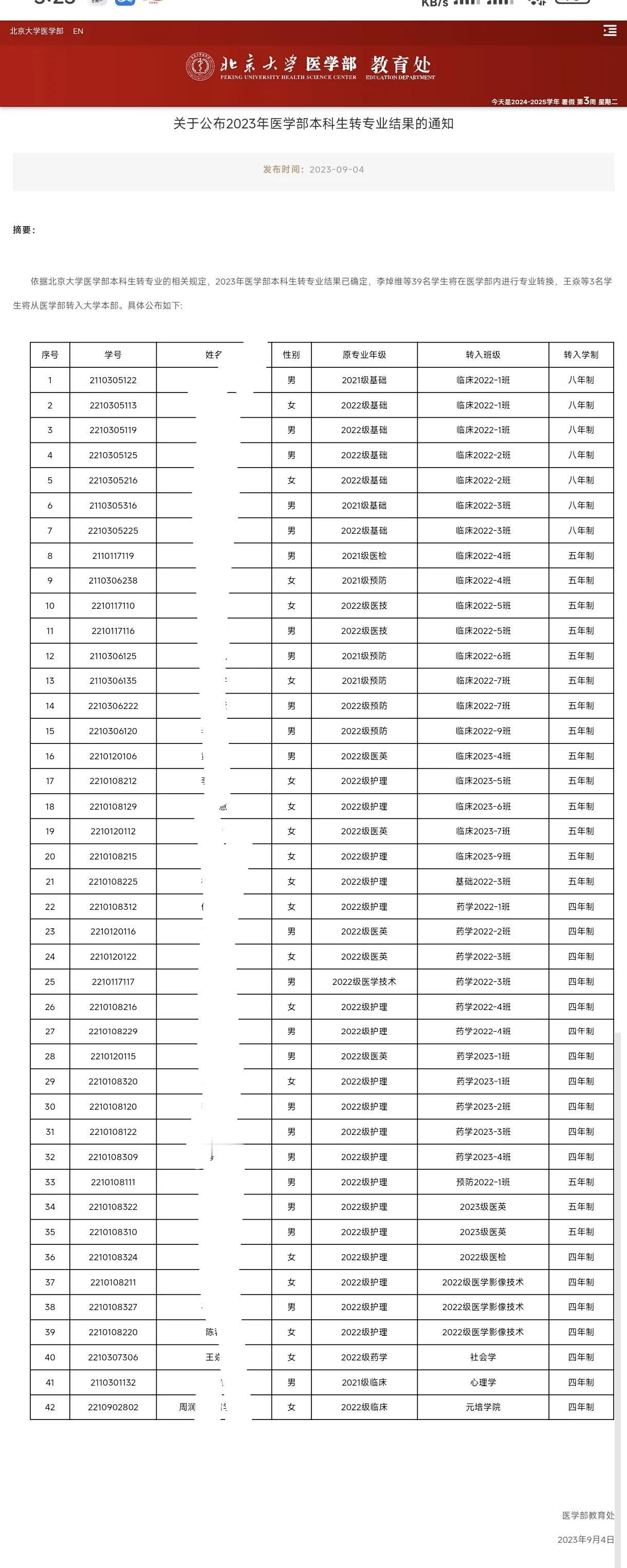 641分考北大护理专业值不值？有人说转专业啊，那六年后别人研究生毕业了你才能拿到