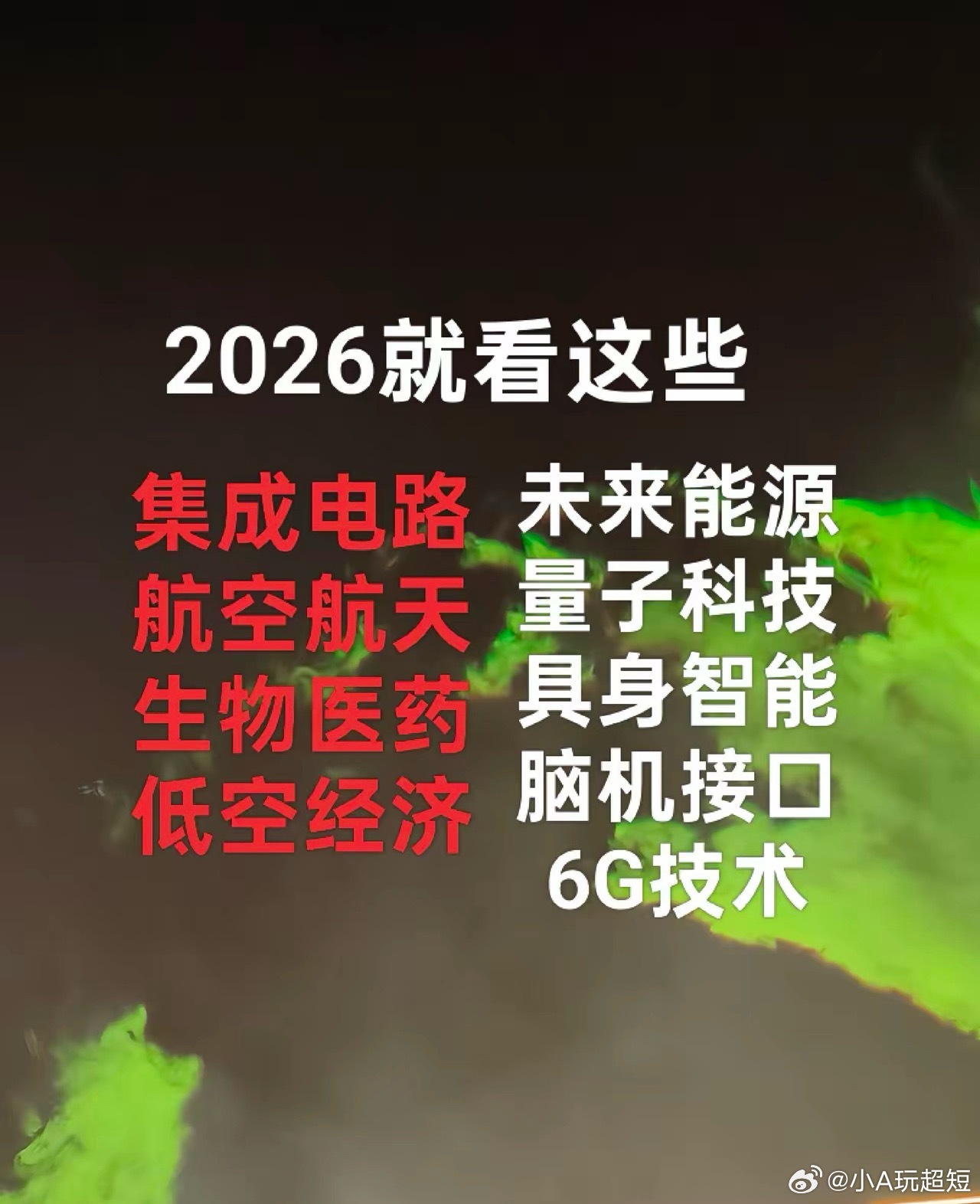 2026年炒股主线，新兴支柱产业与未来产业一、新兴支柱产业1.集成电路是高端制