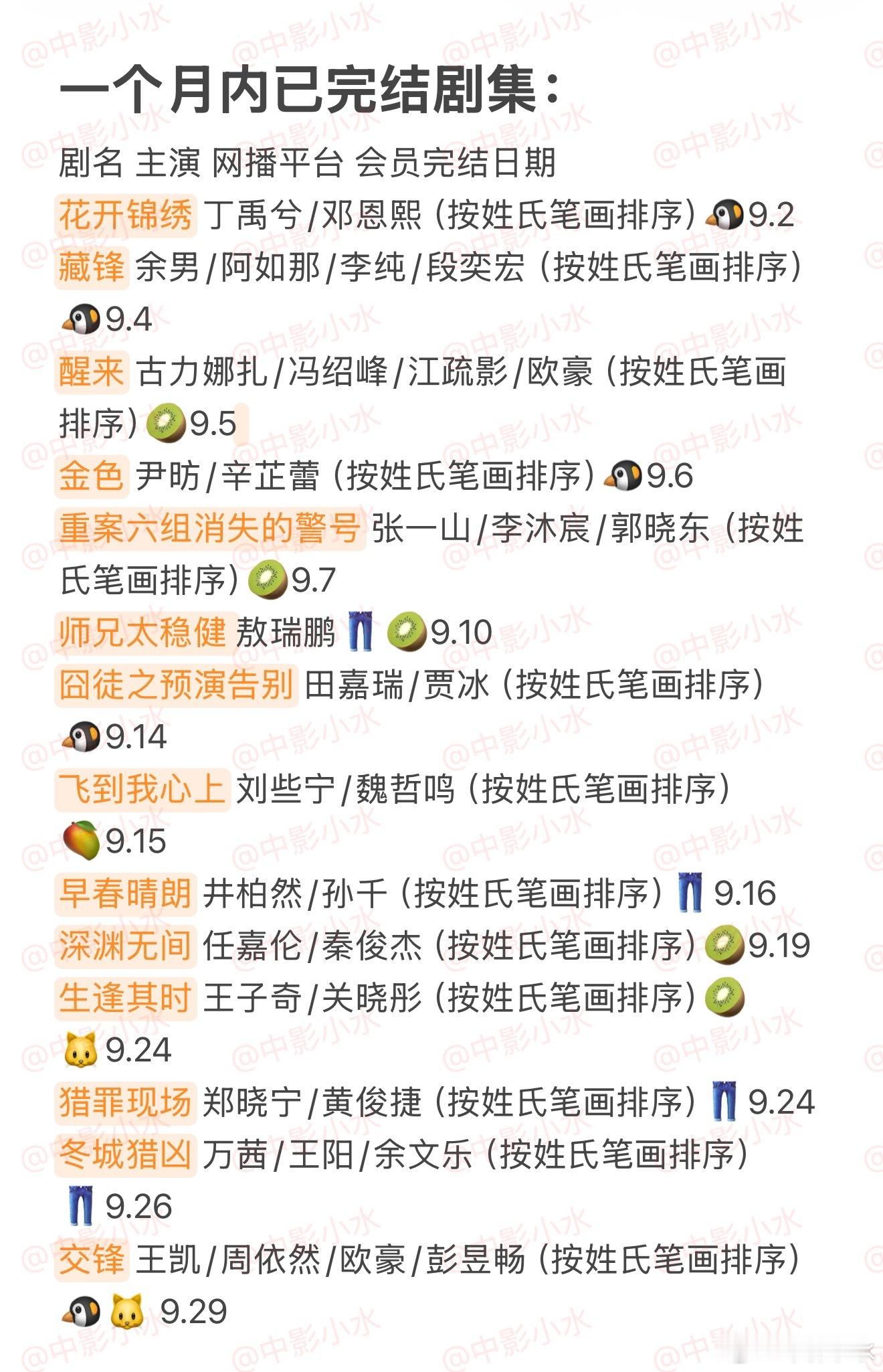 #拯救剧荒#9月30日，今晚看点啥？？图1追剧日历图2综艺日历图3已完结剧集🈶云雀叫天录张一山/杨