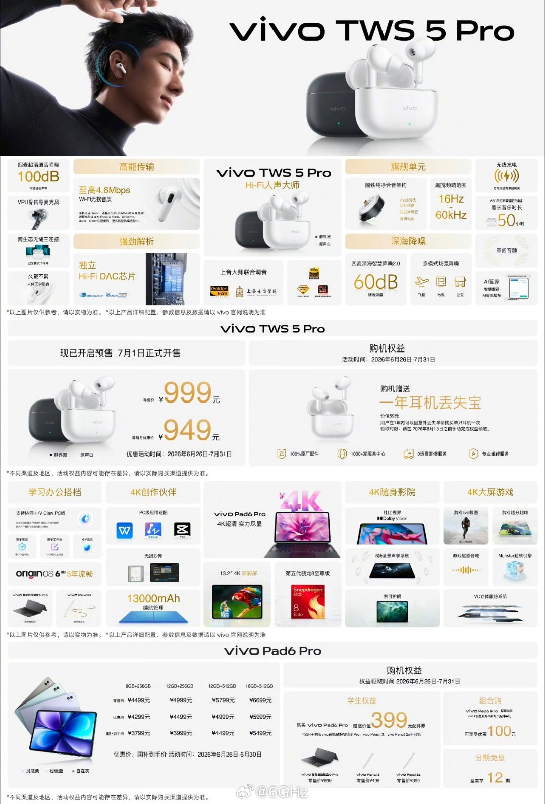vivoTWS5Pro售价999元，首销月949元