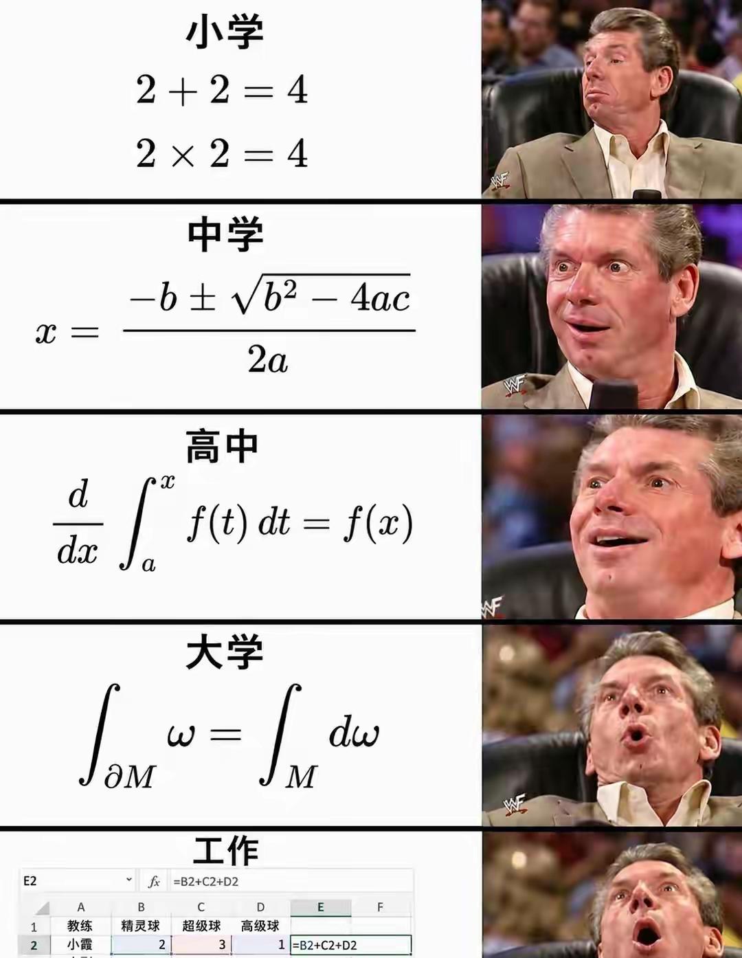 人生中不同时期的数学[笑着哭]