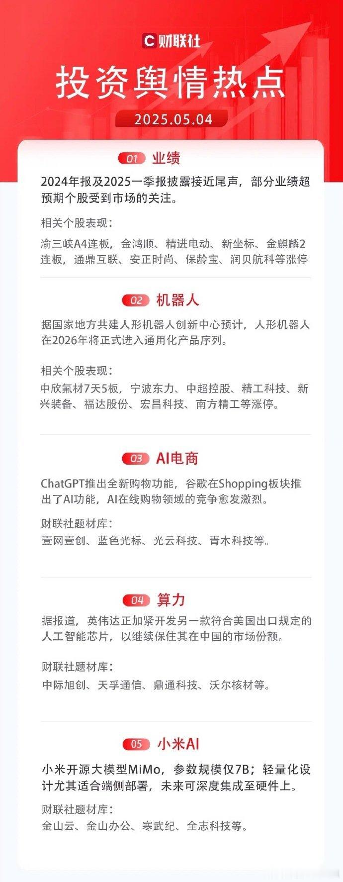 一转眼假期就快要过去了！假期市场主线依旧围绕着科技：机器人产业布局已经全面铺开，