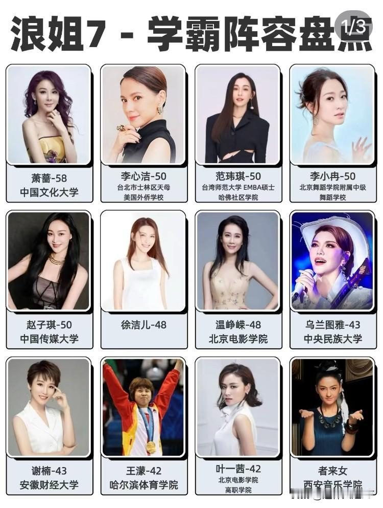 反正《浪姐》这节目吧，大家看看得了，别真情实感上头了！《浪姐》的炒作手段层出