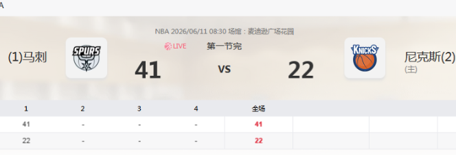 马刺首节打爆尼克斯，尼克斯今天居然不防守？首节比赛战罢，马刺41-22尼克斯。