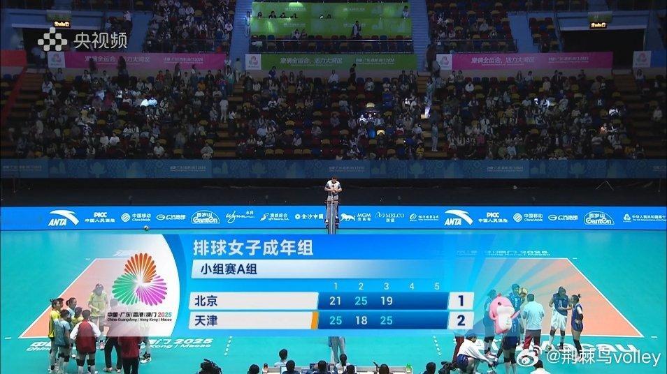 天津女排2-1北京女排（25-2118-2525-19）。