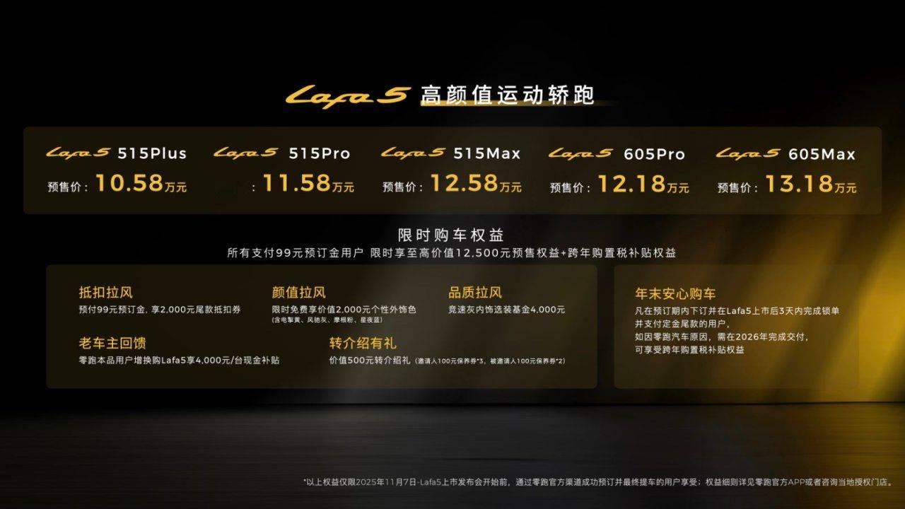 10.58万起！零跑Lafa5开启预售，激光雷达+605km续航，5款配置可选
