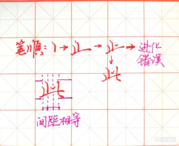 改了，这个此字的笔顺也就改变了（进化错误只是因为~~~右边没地方了qaq）