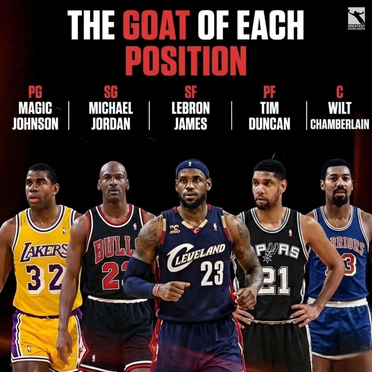 NBA每个位置上的最佳球员。控球后卫（PG）：魔术师·约翰逊得分后卫（SG）