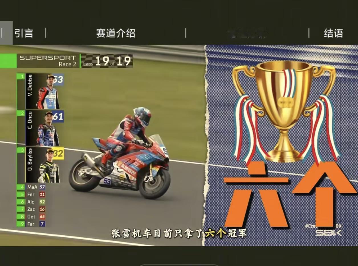 世界级赛事已经实现六连冠了🏆，！！！真的，太了不起了！《张雪机车，极致热爱》草根逆袭，打破神话，一