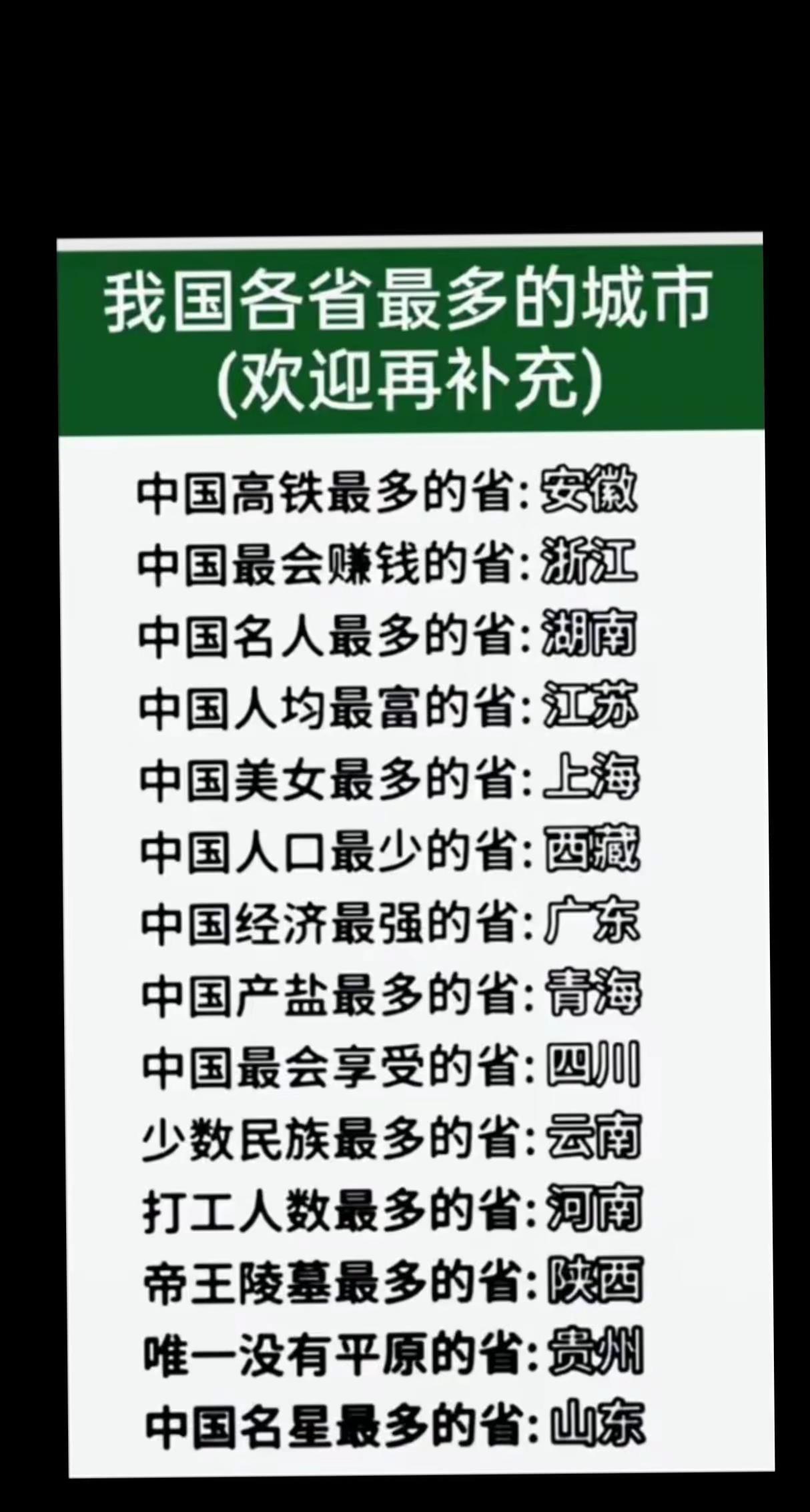 我国各省最多的城市