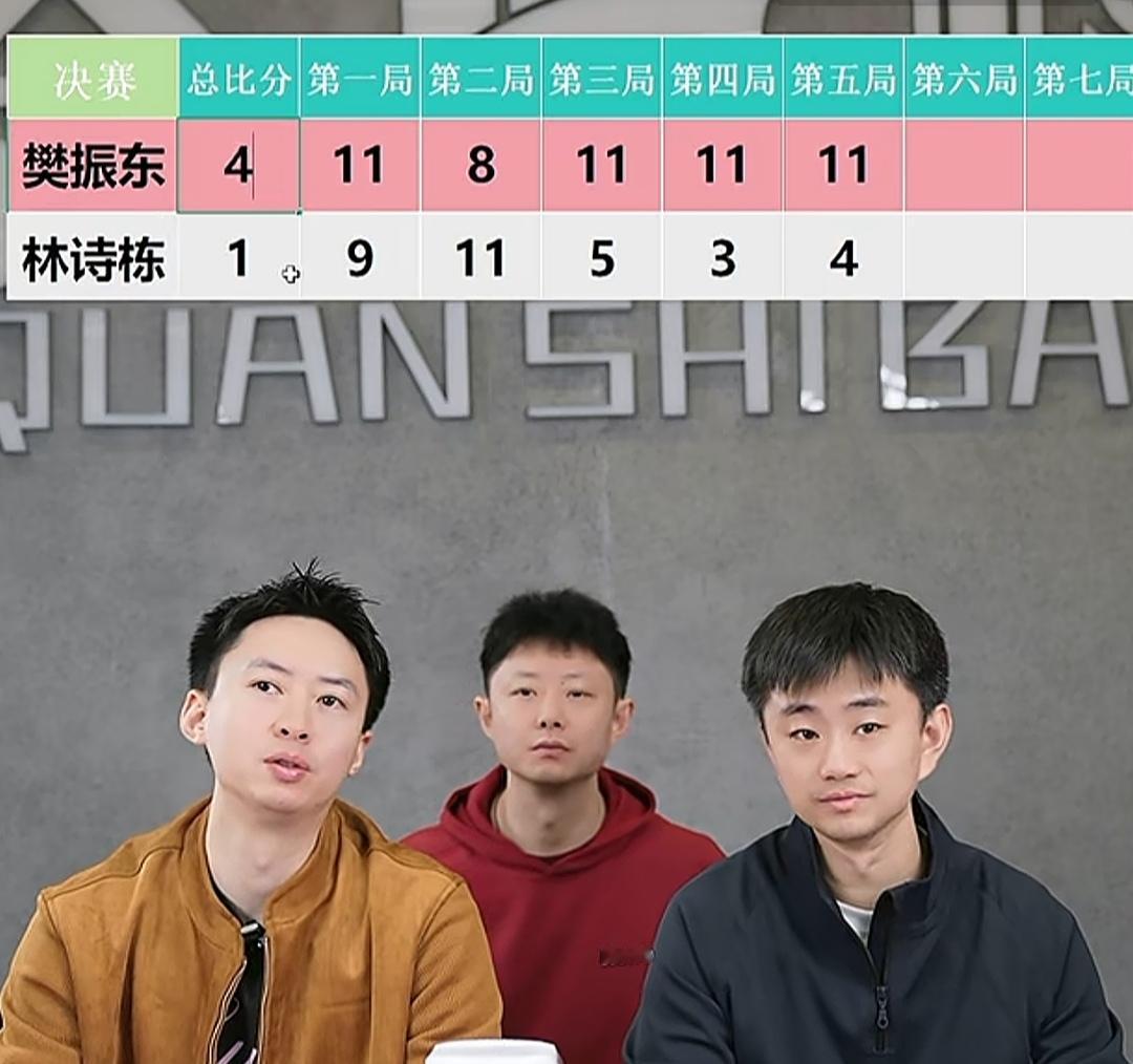 小石头这成绩有点难看。东哥渐入佳境后，小石头毫无招架之力。后面三局分别只拿了5、