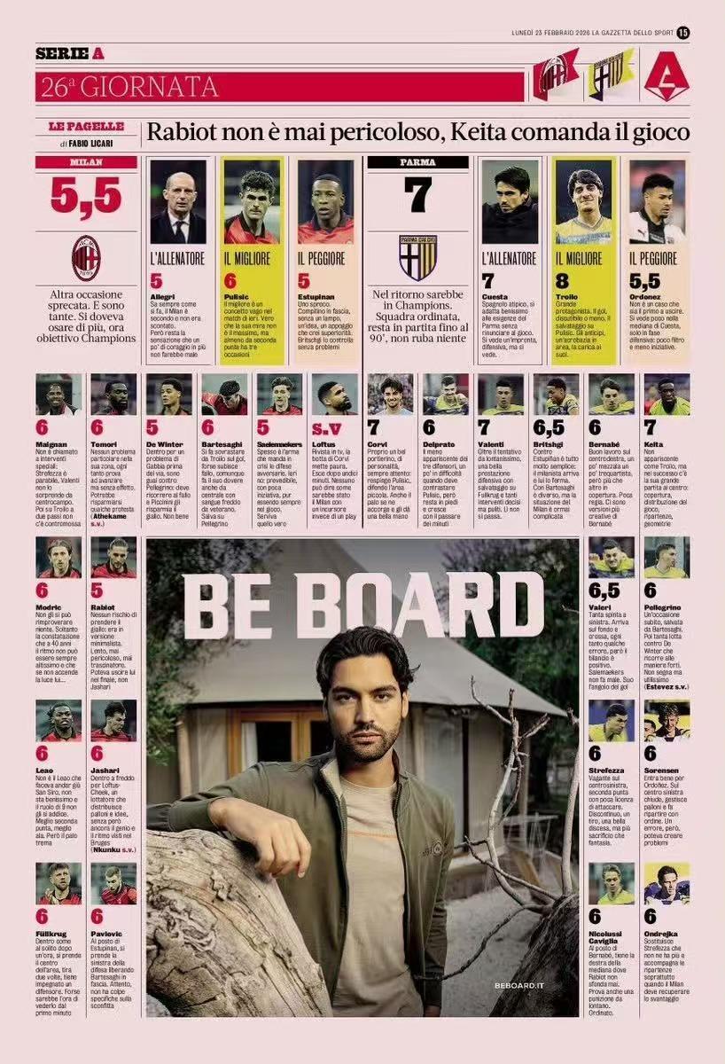 盘点米兰对帕尔玛之战的建议：1、德温特目前还是适合替补。2、巴尔特萨吉不适合