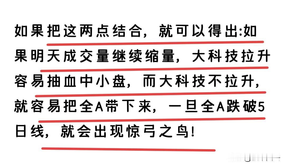 稍安勿躁，理性看待，炒股不是只要学会进攻就行了，而是要学会如何冷静的去分析，然后