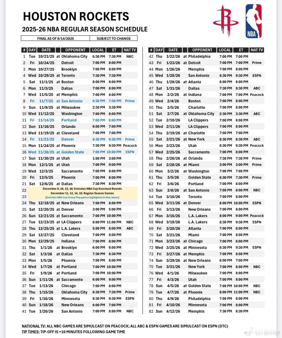 🚀火箭队完整赛程正式公布🚨🚨赛程要点速览🏀前34场比赛中的22场为