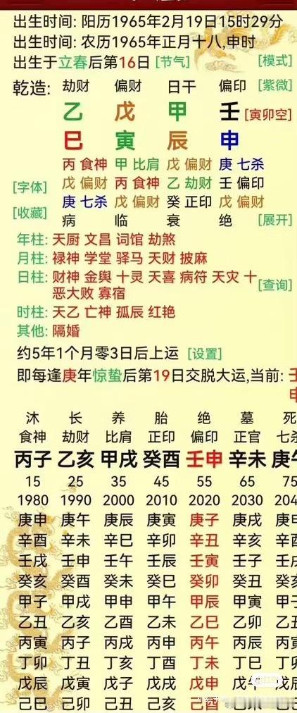 这个八字日主甲木，月令寅中藏甲，确实是建禄格的基本盘。格局要点月柱戊寅，寅为甲木