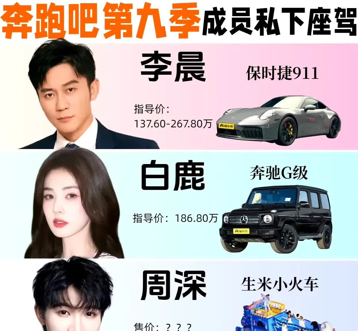 天呐！周深私底下座驾竟然是这个！？而且仅仅花了一年，就换了新座驾！！