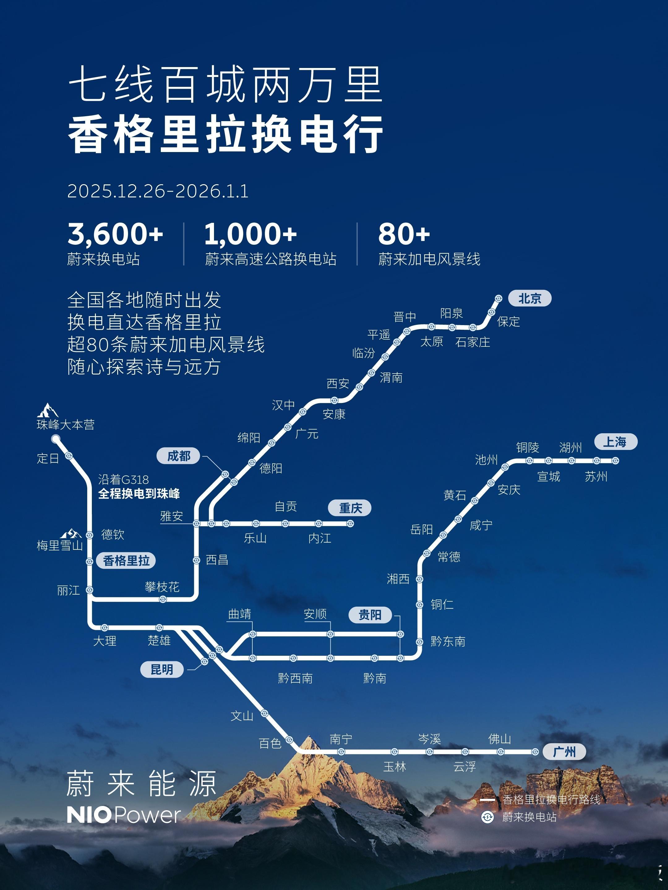 蔚来加电风景线超80条了，滇藏线也马上安排上，以后自驾去“香格里拉”也能一路换电