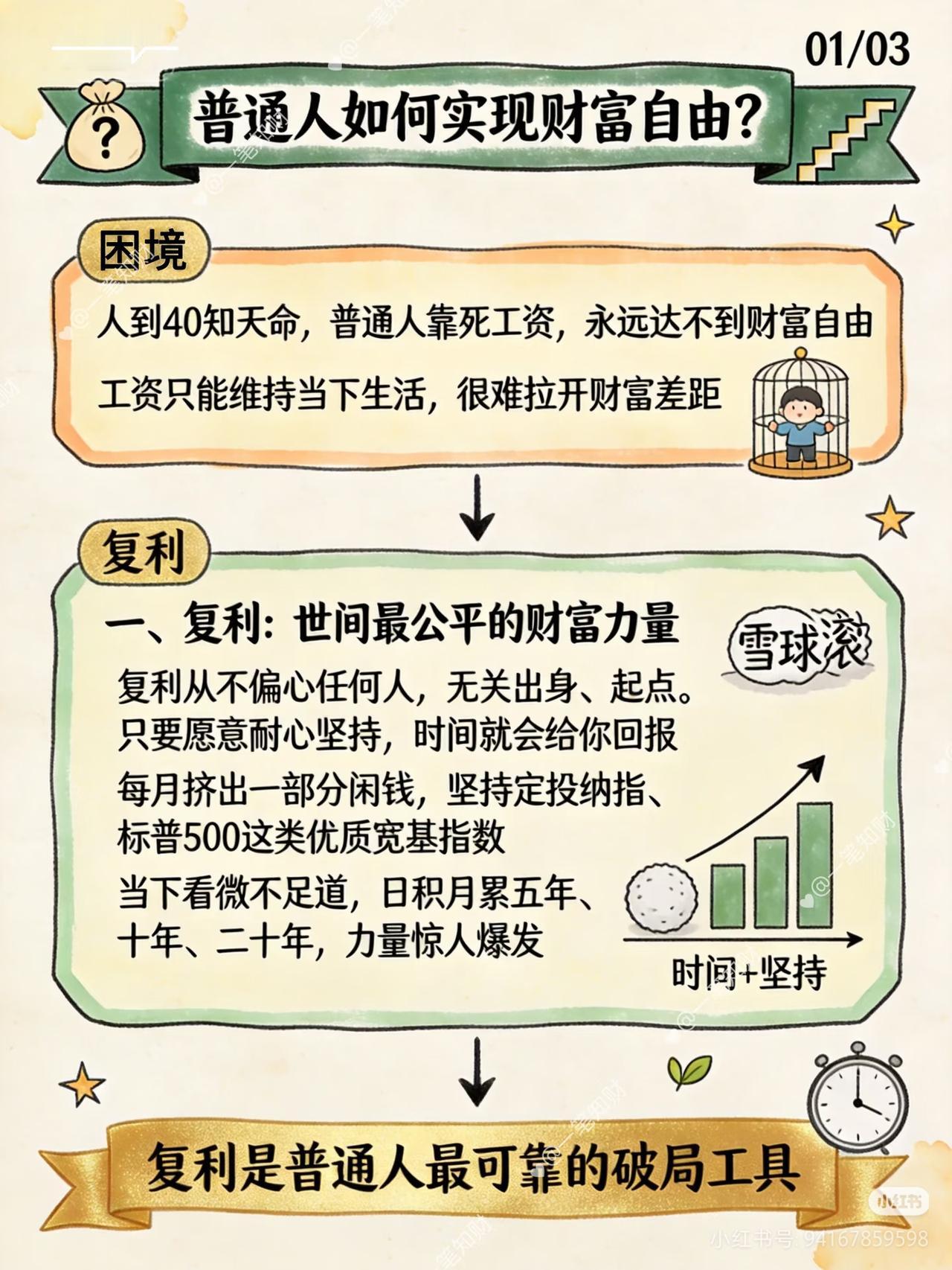 普通人财富自由的底层逻辑：工资不是出路，这3步才是破局关键“人到四十，死工