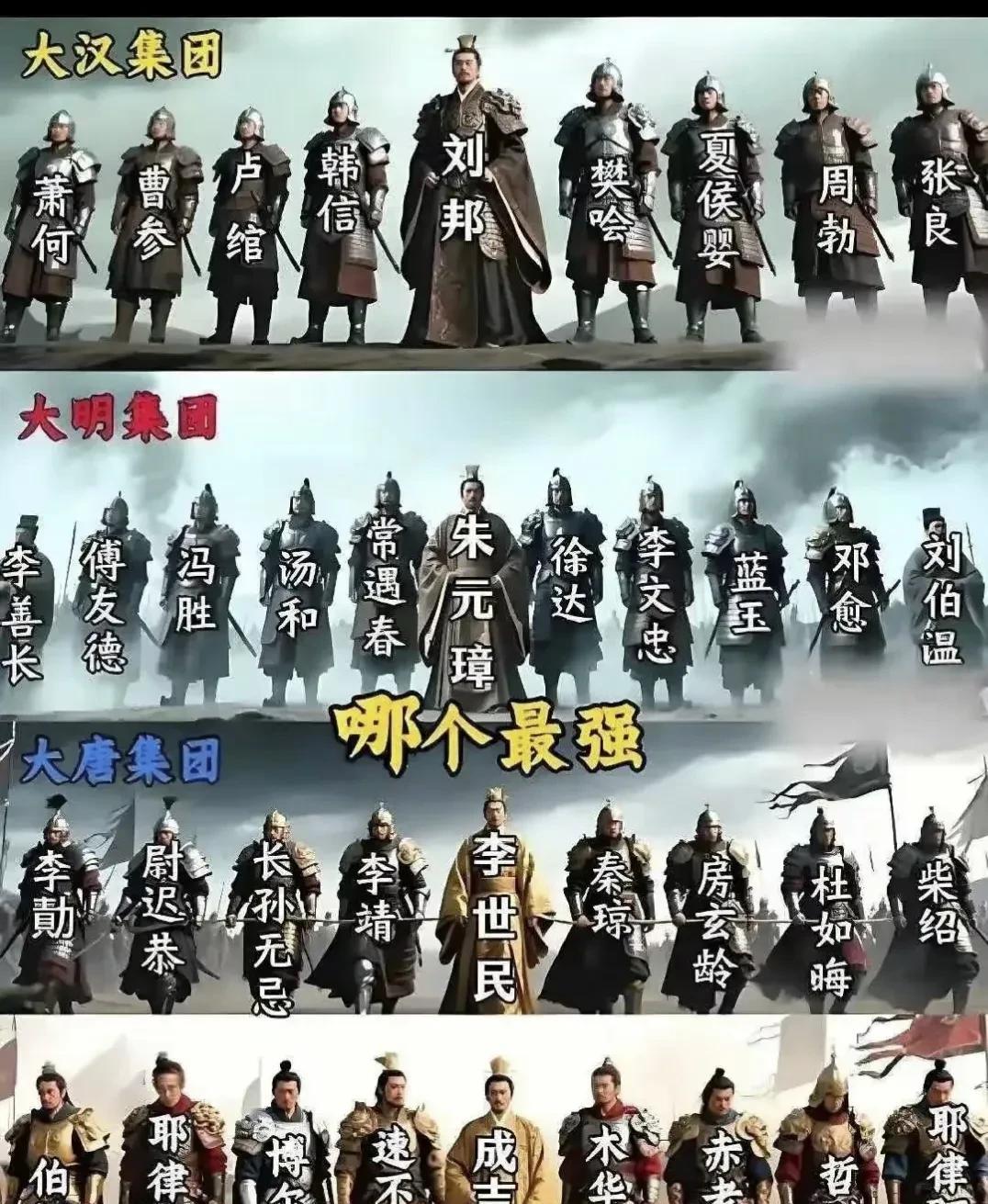 综合考虑排位：大唐＞大汉＞大明＞蒙元大汉，从起兵到统一历经8年。皇帝虽不是很能
