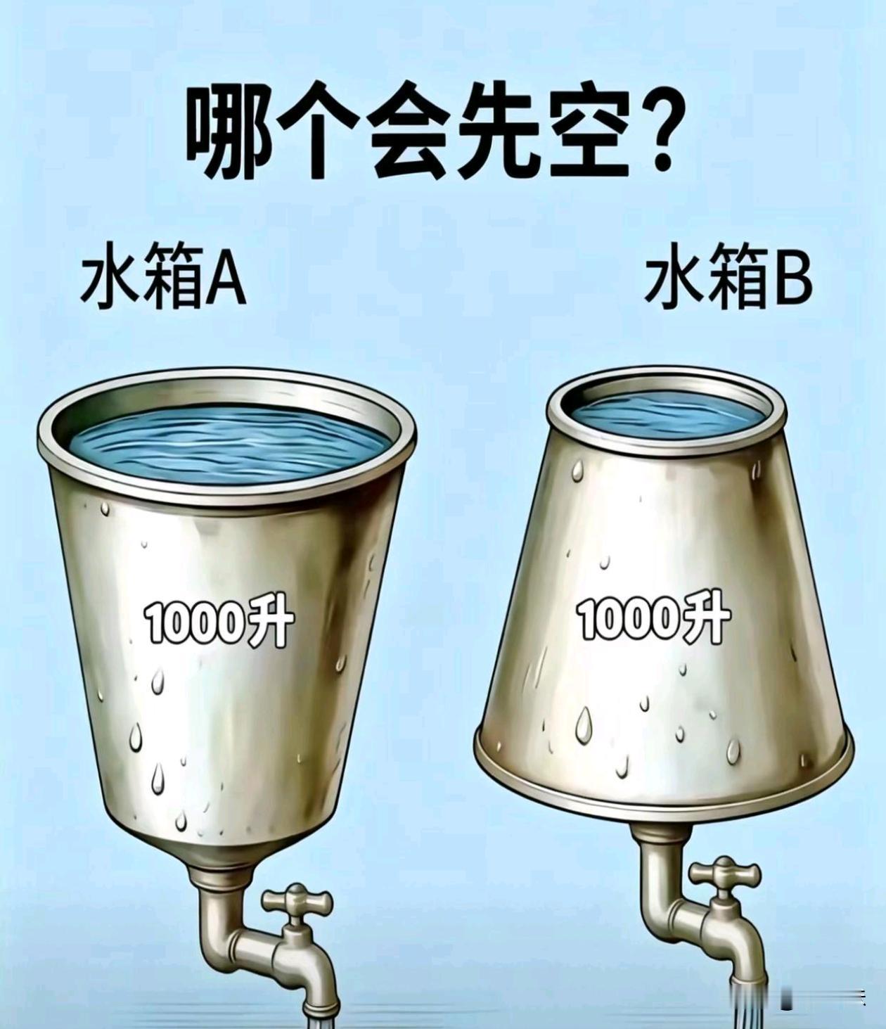 我觉得是第二个会先空吧，你们觉得呢？