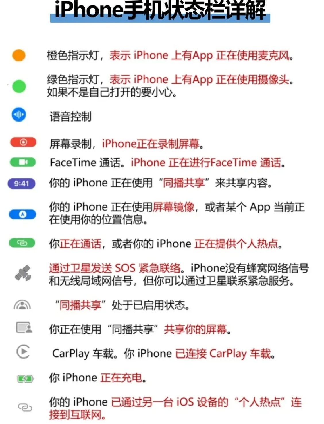 iPhone手机状态栏祥解！
