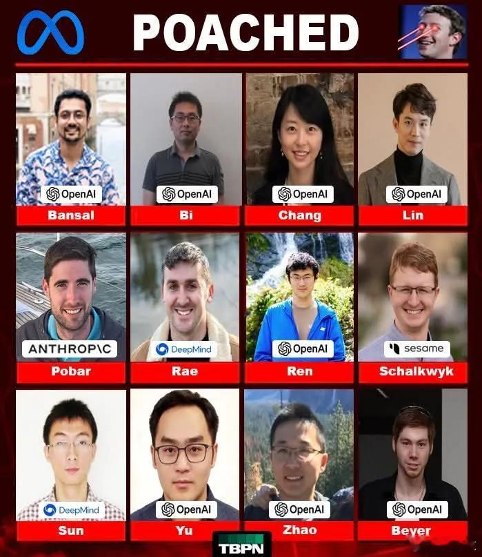 Meta挖人一览，华人占大半。-TrapitBansal：前OpenAI研究