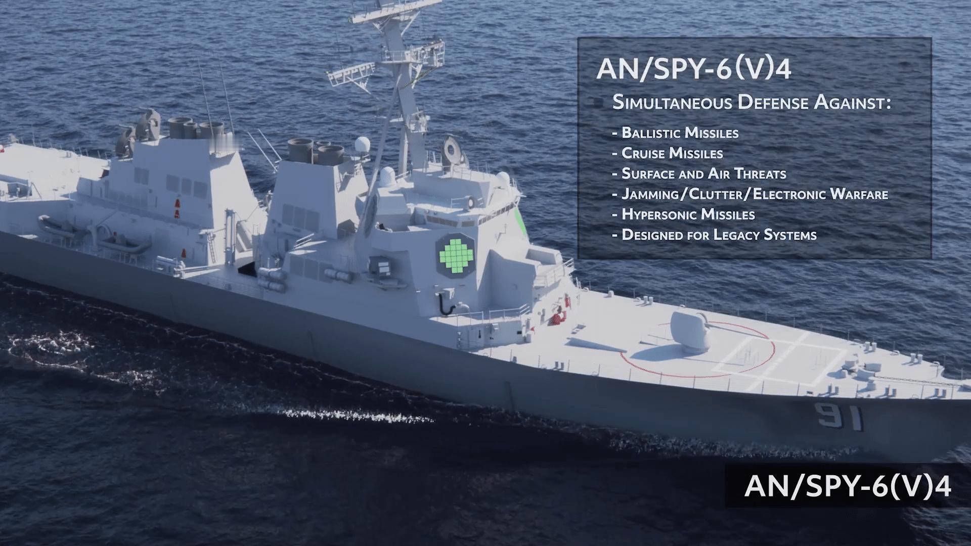 传统的相控阵化战舰通常布置4面相控阵雷达作为主要的对空监视雷达。单面负责90°扇