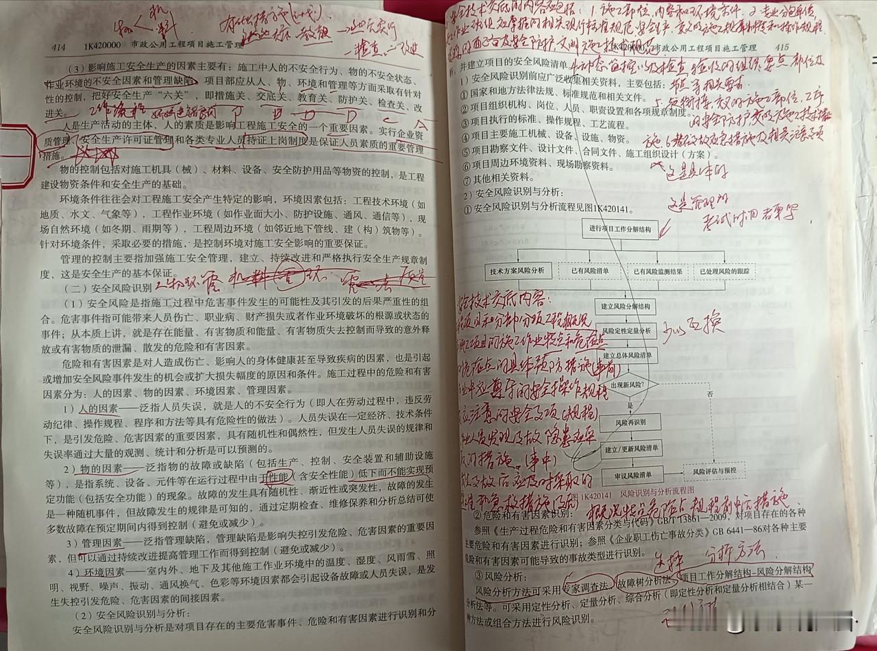 一级建造师市政太难了，备考八年，还是失败了。这该如何是好？是换专业，还是放弃？真