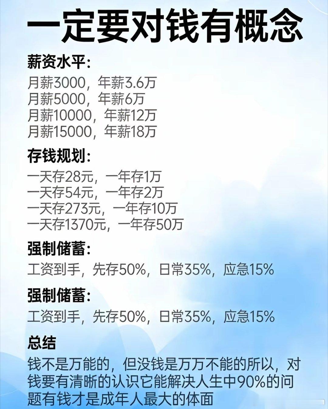 普通人要对钱有概念​​​