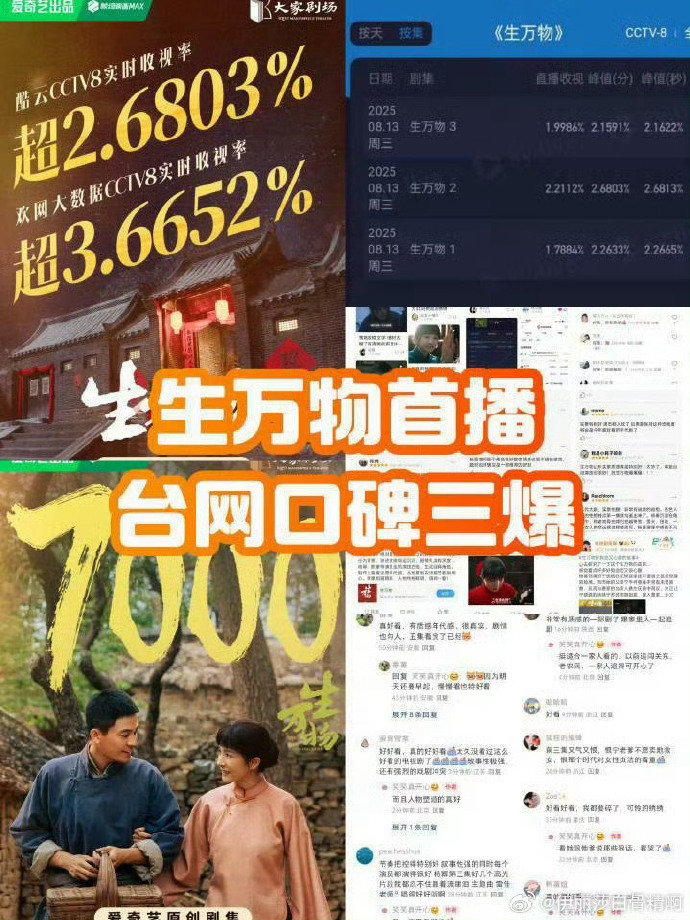 杨幂扛剧花的含金量生万物首播三爆杨幂用实力说话！《生万物》首播收视、热度、口碑