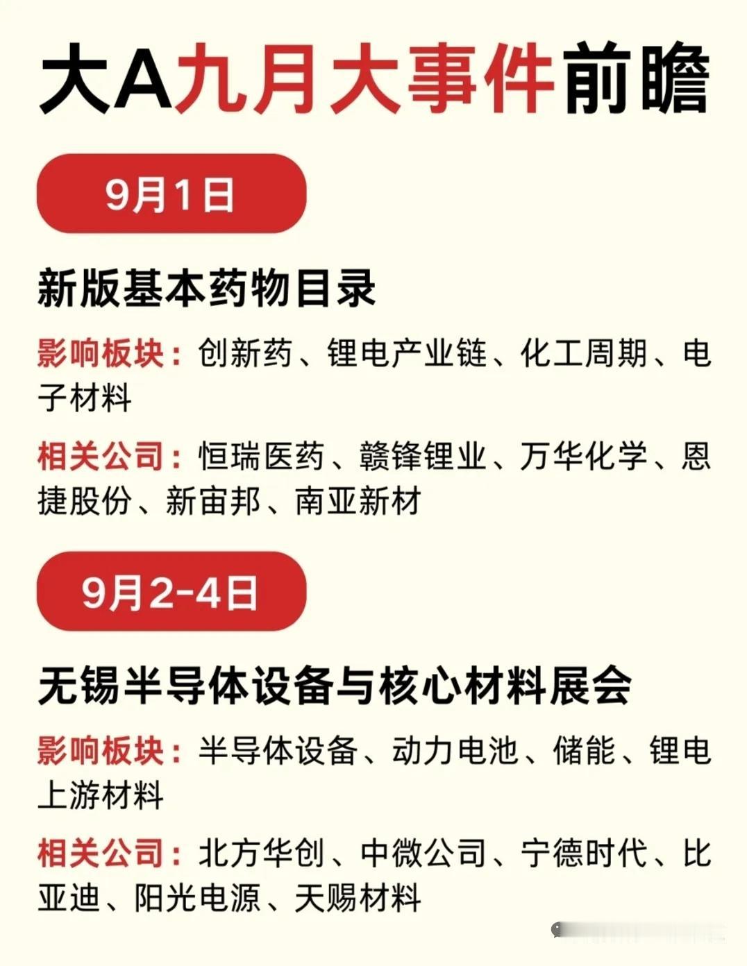 金九银十，九月财富行情开启!9月重大财经事件提前出炉！哪些方向值得关注？金秋