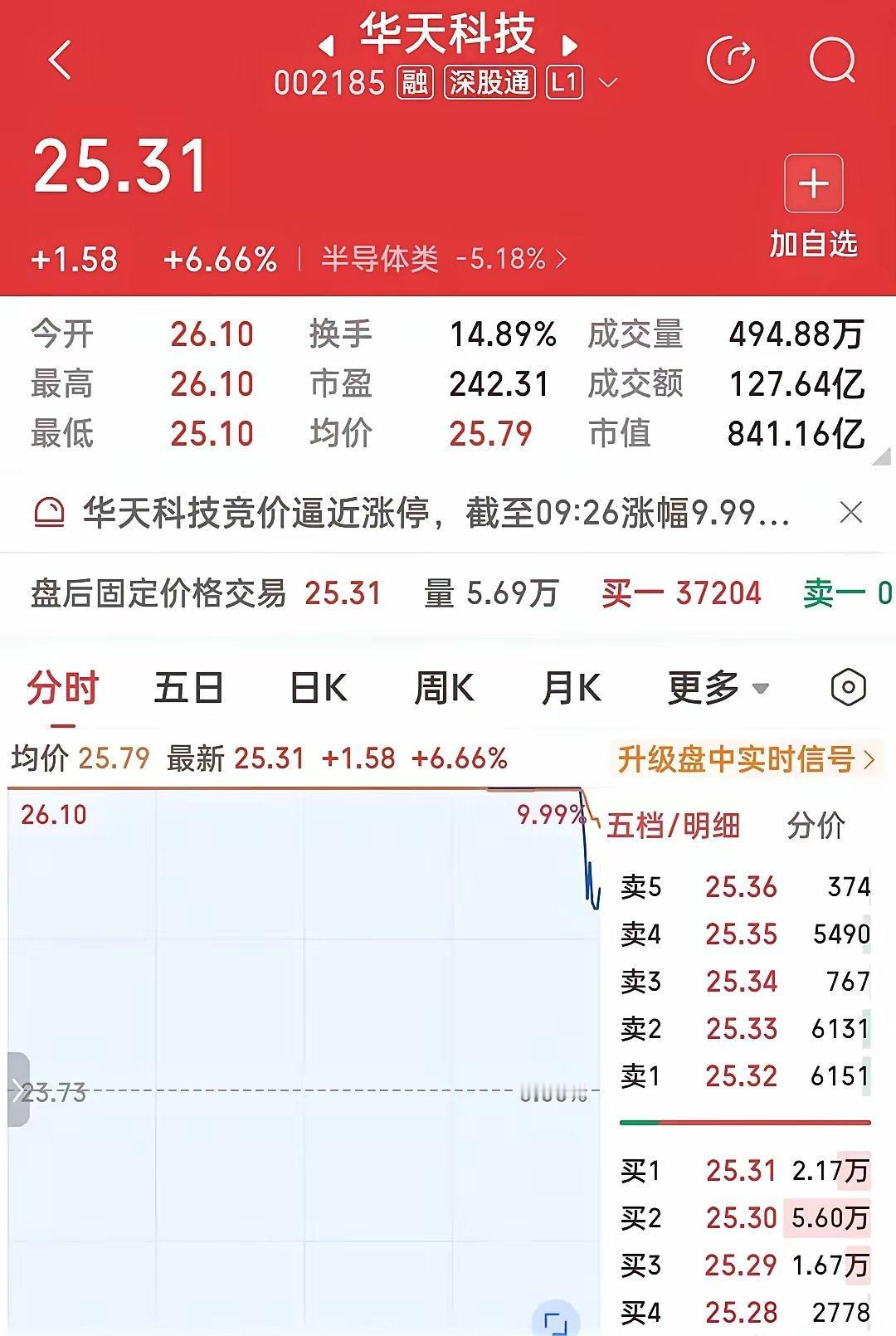 中天科技出了个公告，说要回购。这本来是好事，交易大厅里敲键盘的声音都轻快了几分。