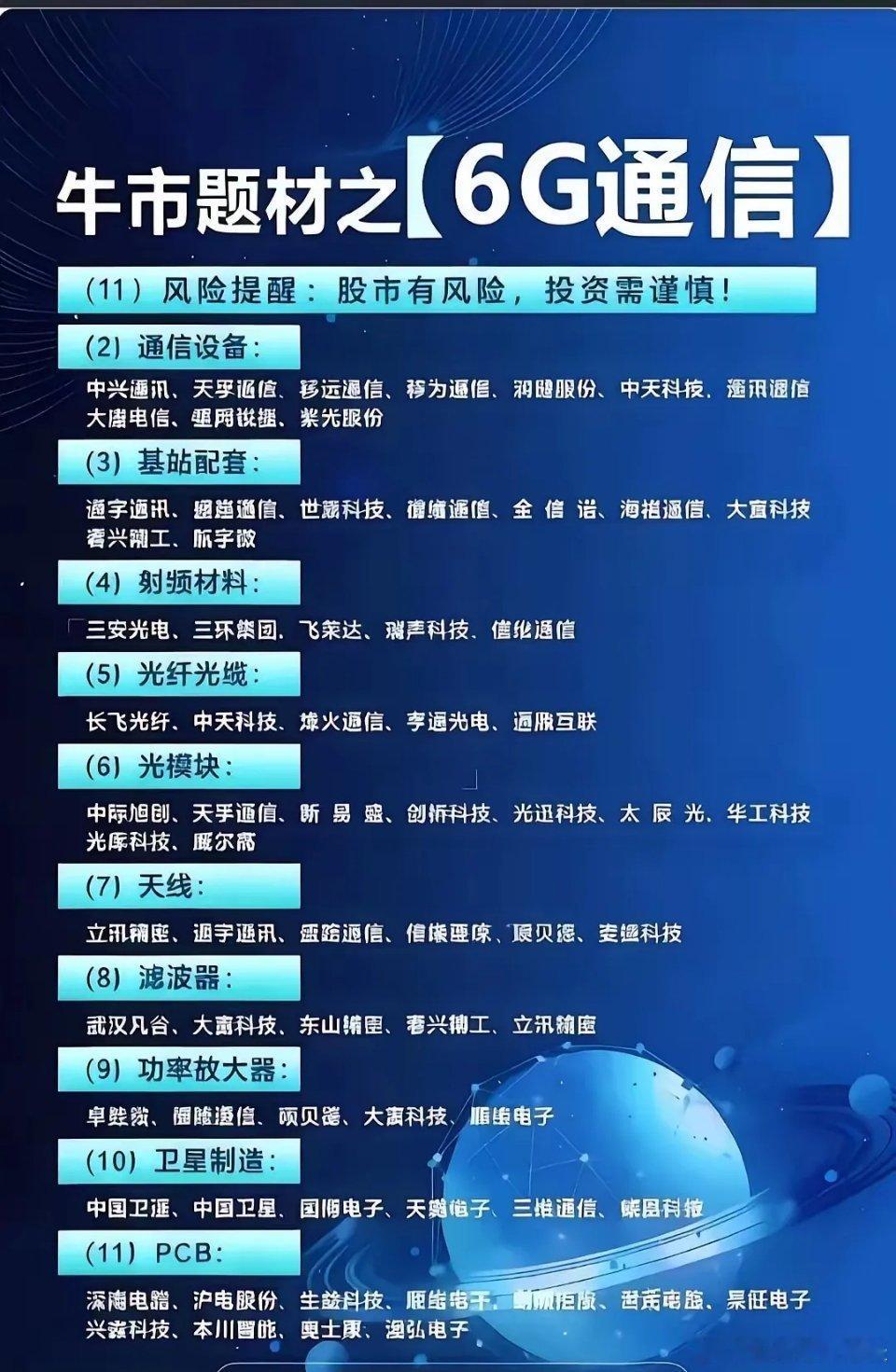 6G真的要来了，各大通信企业已经悄悄进入冲刺阶段。随着AI、自动驾驶和工业互联网