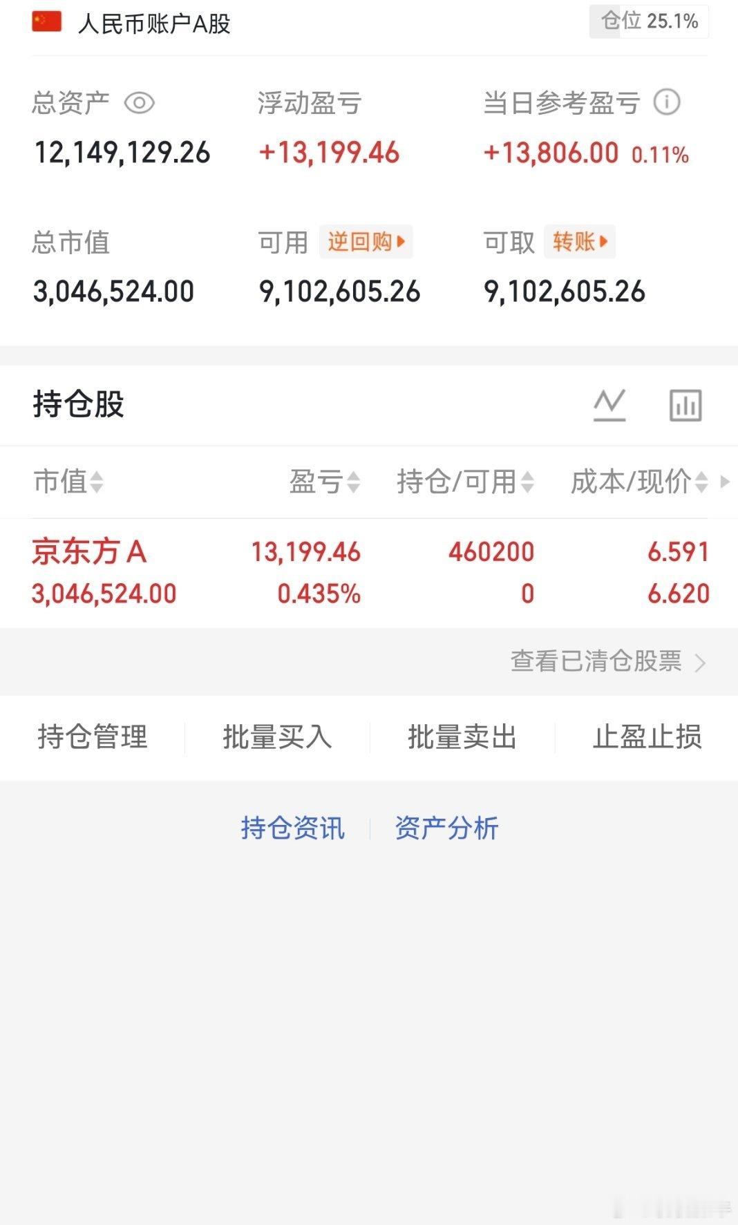 准备上车一个物理AI的，明白的回复888