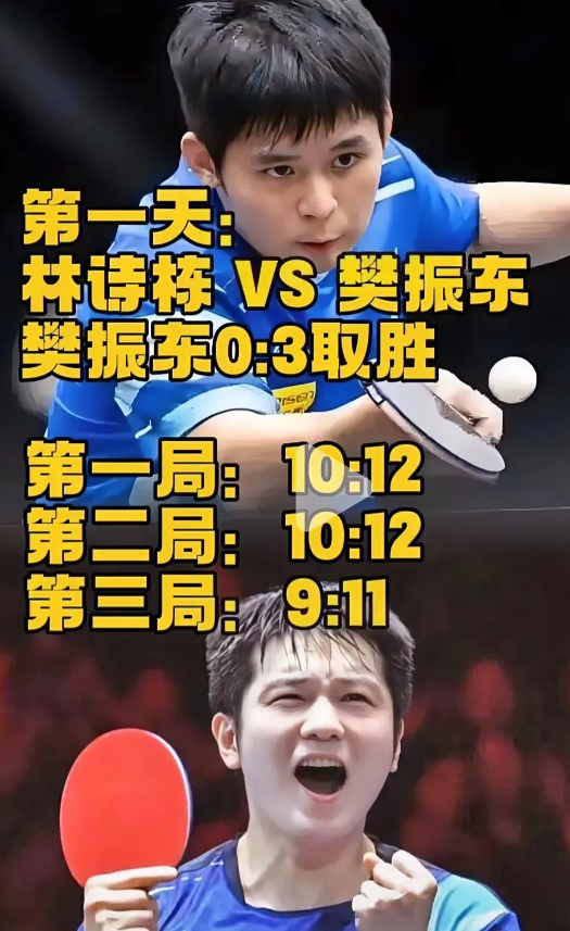 今天乒超最不高兴的是小石头了吧！林诗栋输给樊振东不意外，小石头不高兴吧！现在世